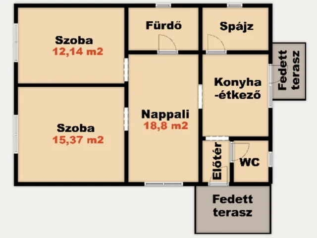 Eladó ház Kiskunhalas 68 nm