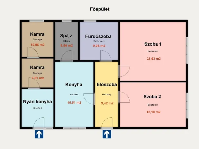 Eladó mezőgazdasági ingatlan Kiskunhalas 164 nm