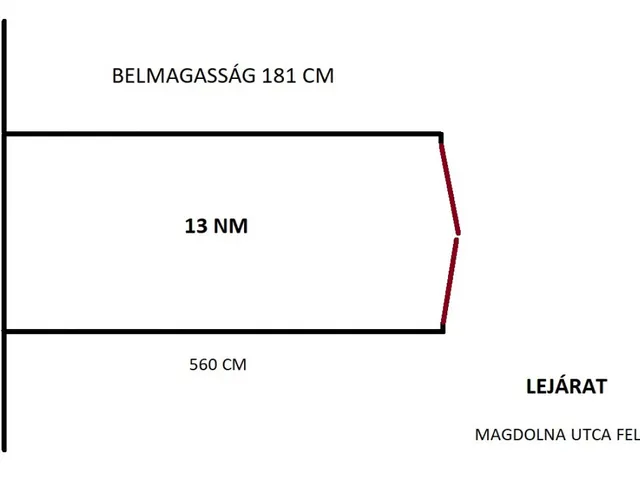 Eladó garázs Budapest VIII. kerület 13 nm