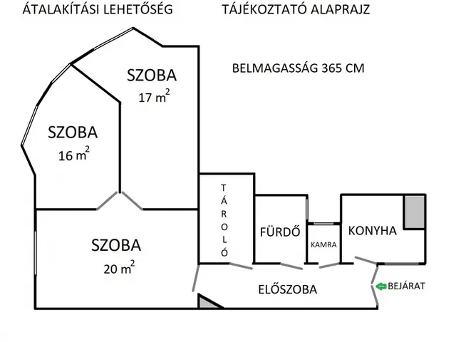 Eladó lakás Budapest VII. kerület 79 nm