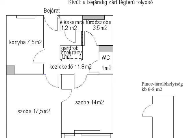 Eladó lakás Budapest IX. kerület, Üllői út 56 nm