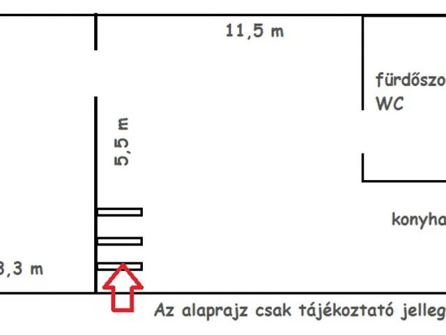 Eladó kereskedelmi és ipari ingatlan Budapest VIII. kerület 88 nm