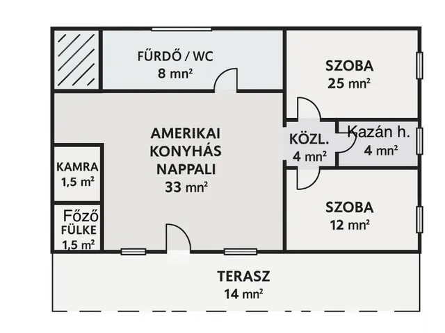 Eladó ház Aszód, Belváros utca 184 nm