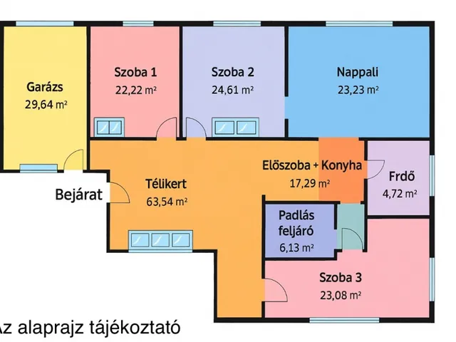 Eladó ház Galgahévíz, Zöldövezet utca 188 nm