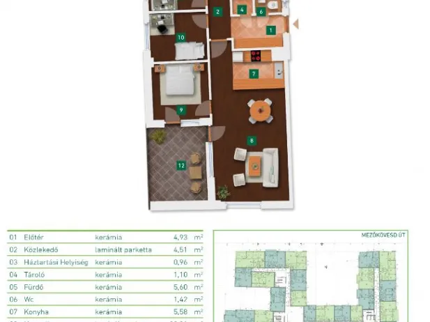 Eladó lakás Budapest XI. kerület, Mezőkövesd út utca 80 nm