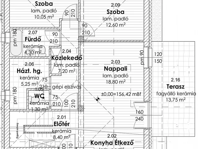 Eladó ház Budapest XVII. kerület, Rákoscsaba kedvelt részén 147 nm