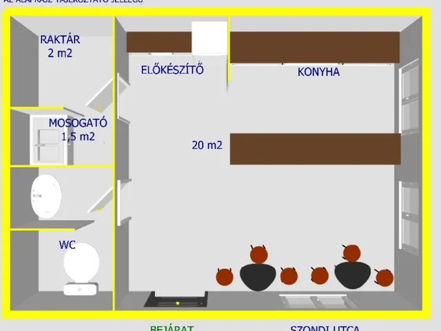 Kiadó kereskedelmi és ipari ingatlan Budapest VI. kerület, SZONDI utca