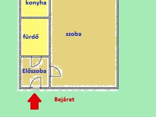 Kiadó lakás Budapest XIII. kerület, Ördögmalom utca 27 nm