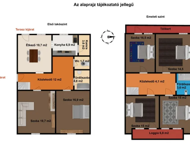 Eladó ház Nagymaros 221 nm