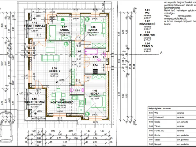 Eladó ház Pusztaszabolcs, Híres Ember utca 153 nm