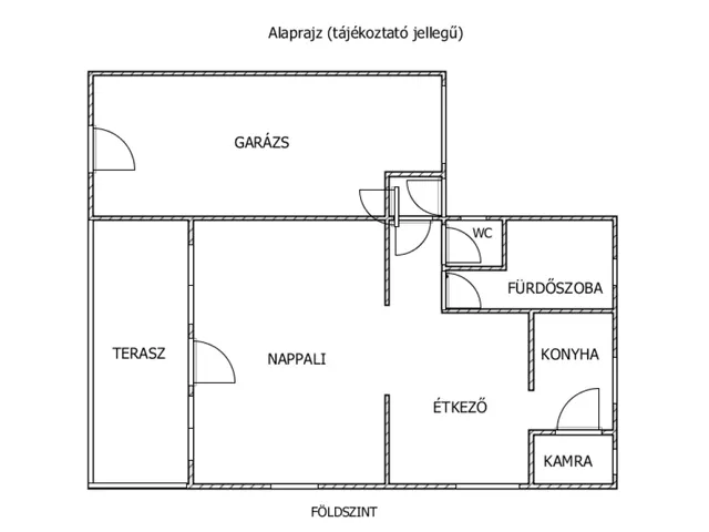 Eladó ház Göd, Alsógöd 202 nm