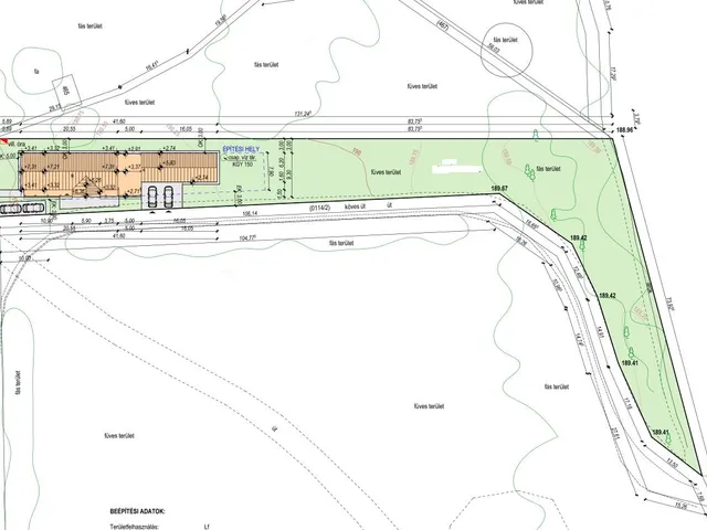 Eladó telek Harka 2520 nm