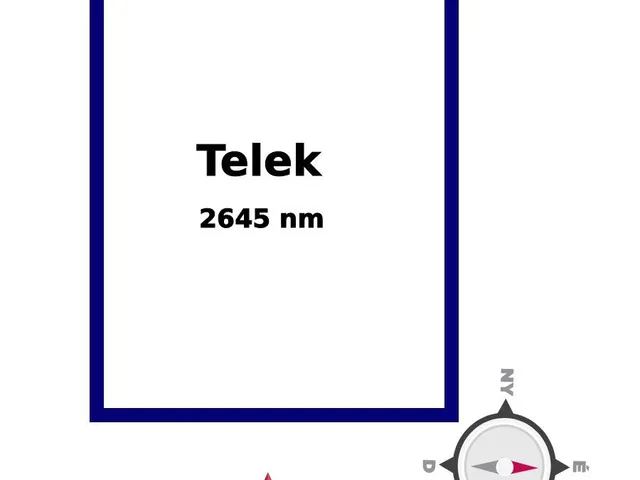 Eladó telek Nyíregyháza 2645 nm