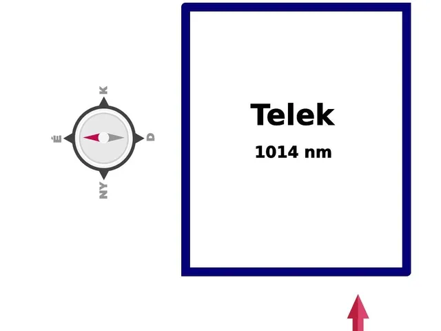 Eladó telek Nyíregyháza 1014 nm