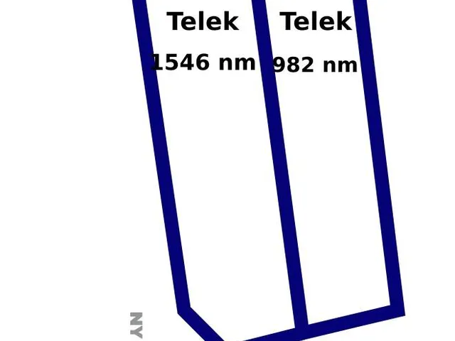 Eladó telek Nyíregyháza 2528 nm