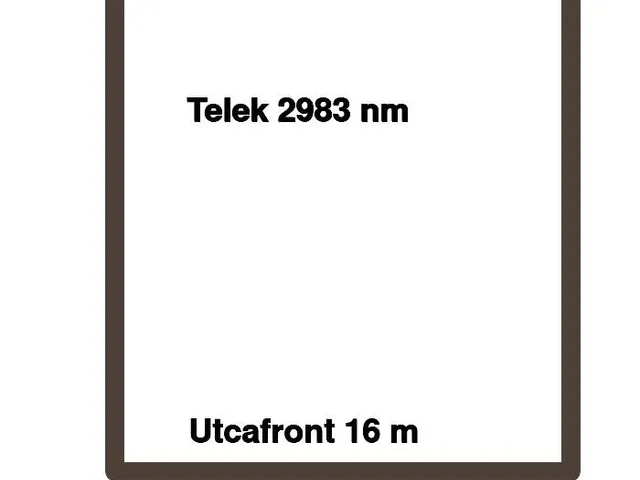 Eladó telek Nyíregyháza 2983 nm