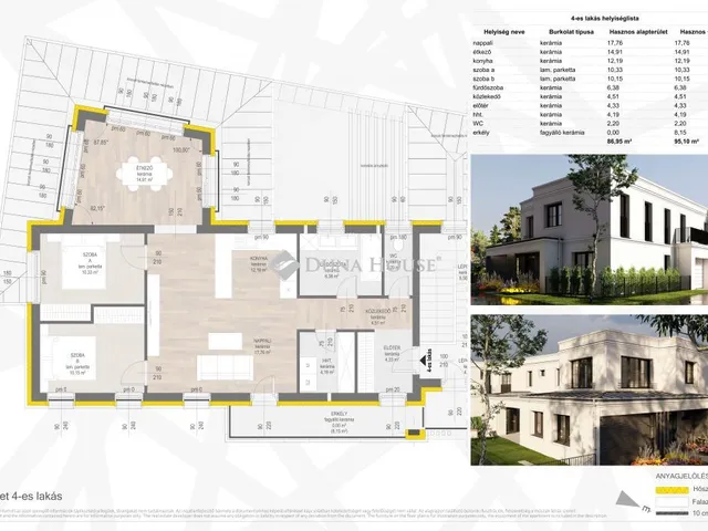 Eladó lakás Hajdúszoboszló 91 nm