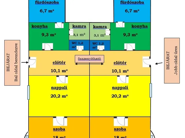 Eladó ház Göd, Felsőgöd 135 nm