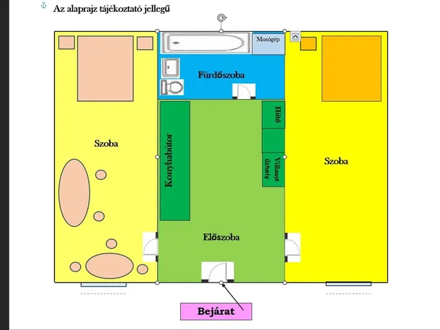 Eladó lakás Budapest IX. kerület, Középső Ferencváros 34 nm