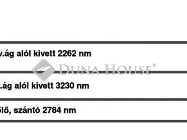 Eladó telek Pusztazámor 8892 nm