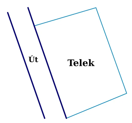 Eladó kereskedelmi és ipari ingatlan Kecskemét 3159 nm