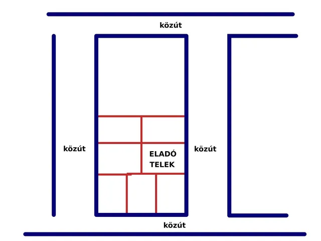 Eladó telek Jakabszállás 642 nm