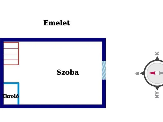 Eladó ház Mohács 35 nm