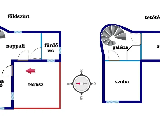 Eladó ház Keszü 54 nm