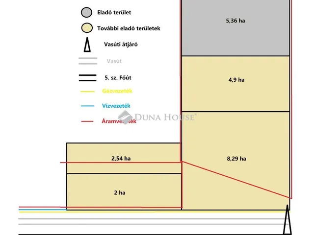 Eladó telek Dabas 53569 nm