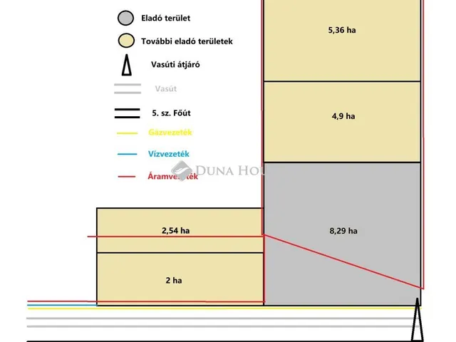 Eladó telek Dabas, Öregországút 82879 nm