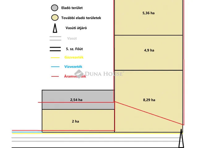 Eladó telek Dabas, Öregországút 25415 nm