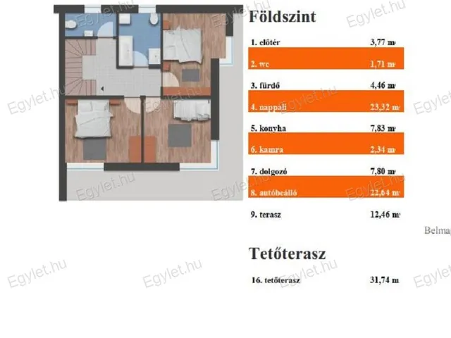 Eladó ház Budapest XVII. kerület, Rákoscsaba 139 nm