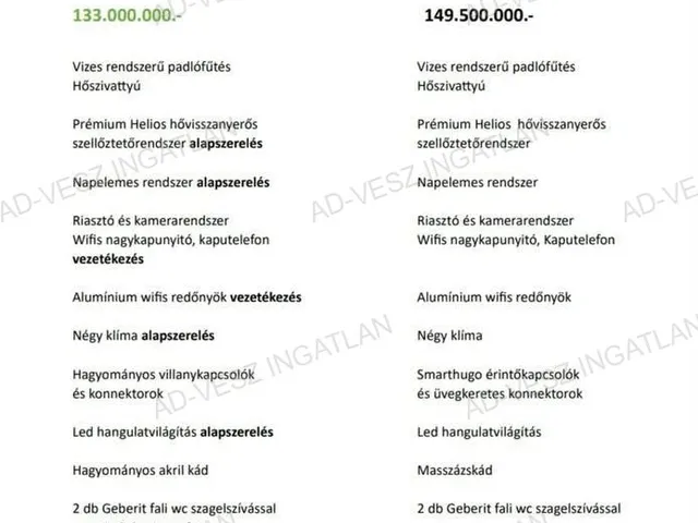 Eladó ház Ócsa 126 nm