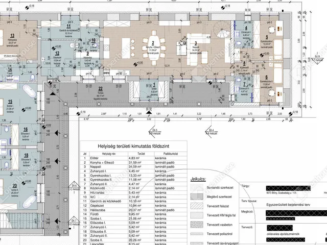 Eladó ház Bőny 267 nm
