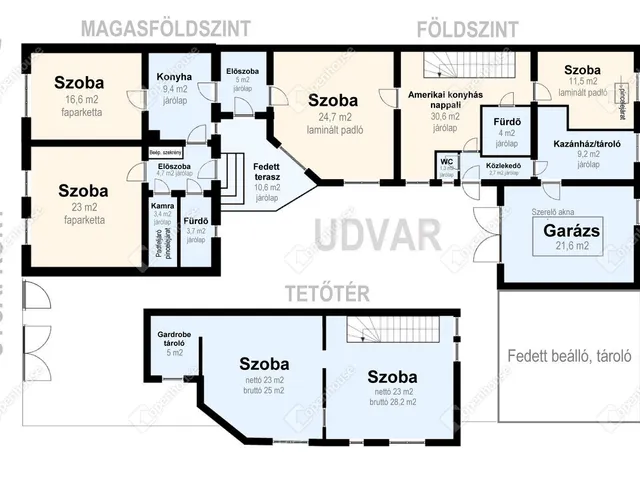 Eladó ház Miskolc 150 nm
