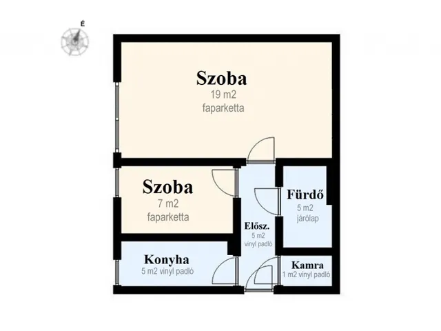 Eladó lakás Miskolc 42 nm