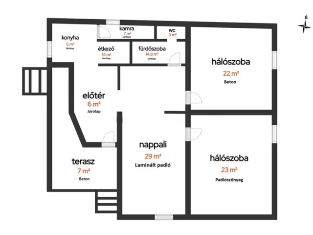 Eladó ház Sajóbábony 124 nm