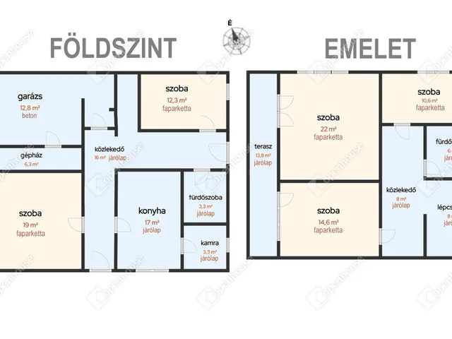 Eladó ház Kenézlő 155 nm