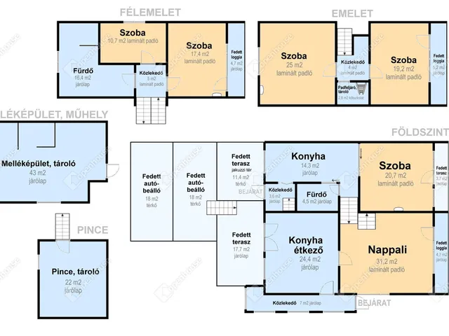 Eladó ház Felsőzsolca 220 nm