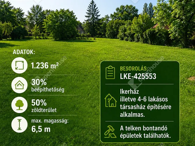Eladó telek Szeged, Újszeged 1236 nm
