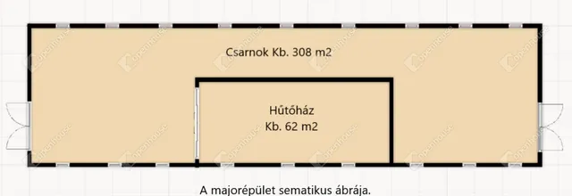 Eladó mezőgazdasági ingatlan Himod 370 nm