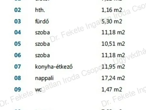 Eladó lakás Komárom 81 nm