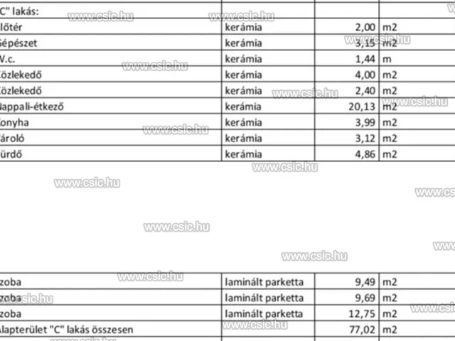 Eladó ház Kiskunlacháza 77 nm