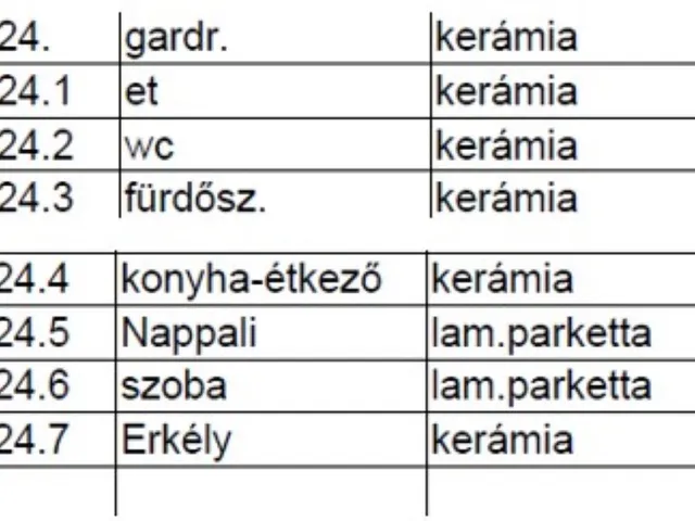 Eladó lakás Nyíregyháza, Belváros 58 nm