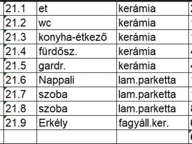 Eladó lakás Nyíregyháza, Belváros 70 nm