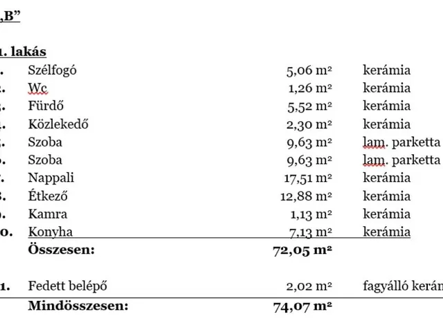 Eladó ház Hajdúnánás 79 nm