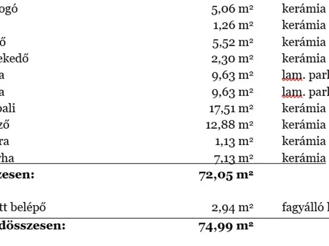 Eladó ház Hajdúnánás, Reményi 75 nm