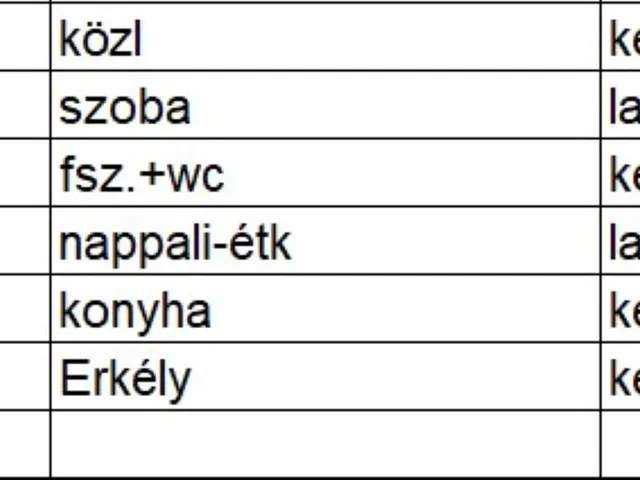 Eladó lakás Nyíregyháza 59 nm