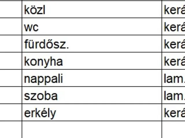 Eladó lakás Nyíregyháza 53 nm
