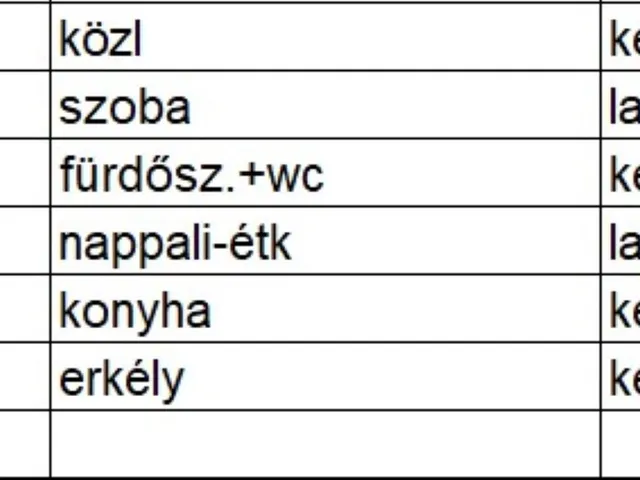 Eladó lakás Nyíregyháza 56 nm